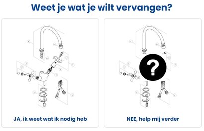 Leitfaden zur Auswahl von Kranteilen