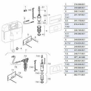 Zeichnungen von Toilettendetails