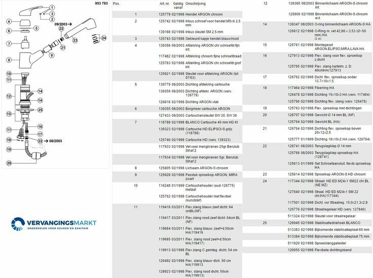 Blanco Argon-S 138063 onderdelen